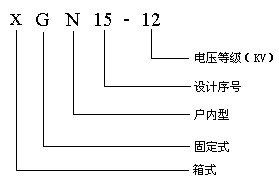 XGN15-12單元式交流金屬封閉環網開關設備